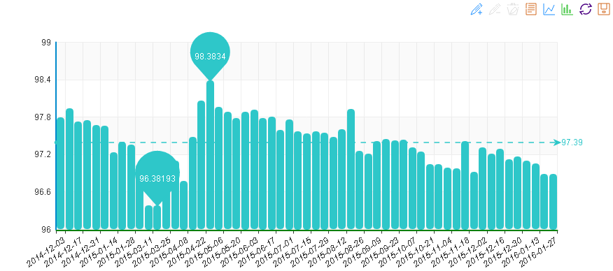 水頭石材指數,石材價格,大理石價格