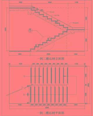 石材樓梯放樣技術，步驟有哪些？